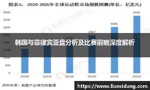 韩国与菲律宾亚盘分析及比赛前瞻深度解析