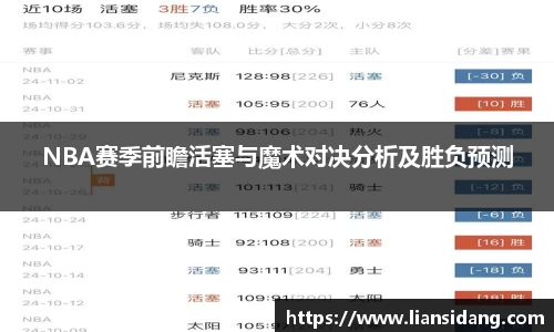 NBA赛季前瞻活塞与魔术对决分析及胜负预测