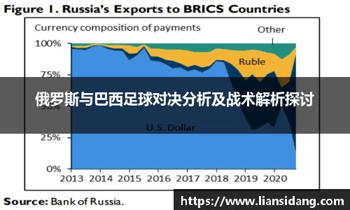 俄罗斯与巴西足球对决分析及战术解析探讨