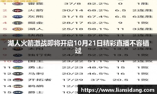湖人火箭激战即将开启10月21日精彩直播不容错过