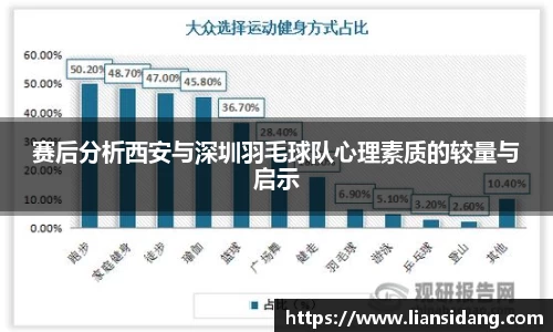 赛后分析西安与深圳羽毛球队心理素质的较量与启示