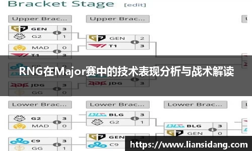 RNG在Major赛中的技术表现分析与战术解读