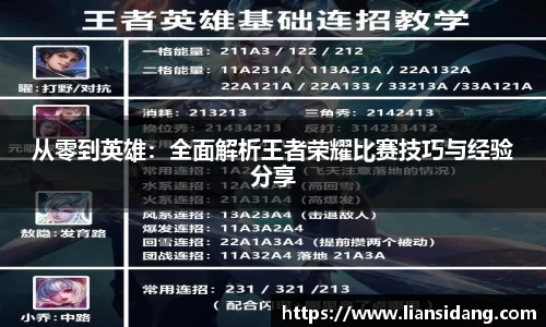从零到英雄：全面解析王者荣耀比赛技巧与经验分享