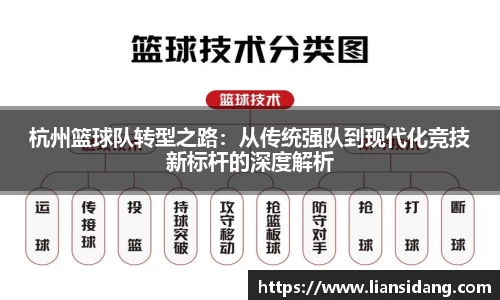 杭州篮球队转型之路：从传统强队到现代化竞技新标杆的深度解析