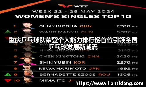 重庆乒乓球队荣登个人能力排行榜首位引领全国乒乓球发展新潮流