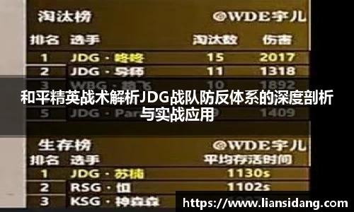 和平精英战术解析JDG战队防反体系的深度剖析与实战应用